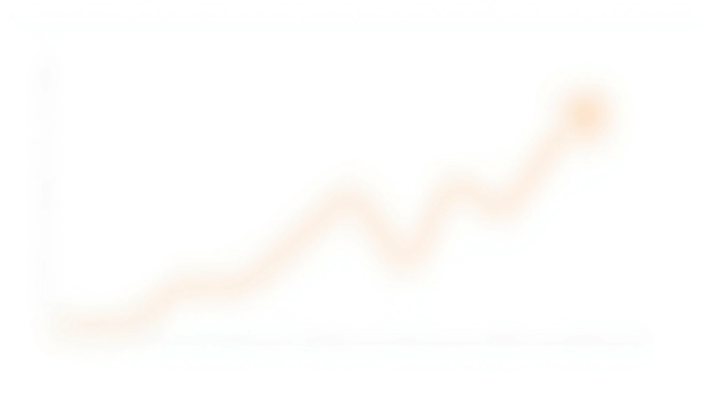 Grafikdarstellung: Schuldenquoten europäischer Länder im Zeitvergleich mit Trendlinien